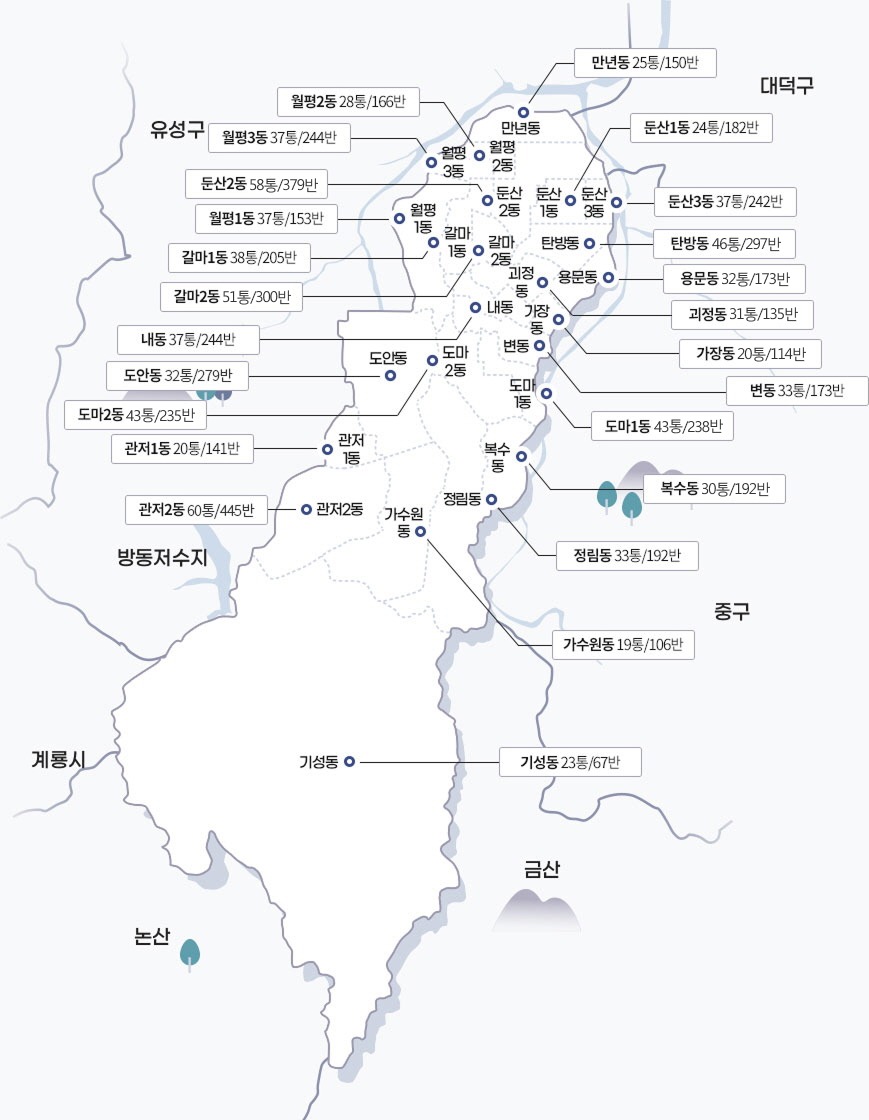 대전 서구 행정구역 관련 이미지로서 자세한 내용은 하단에 위치해 있습니다.