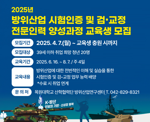 2025년 방위산업 시험인증 및 검•교정 전문인력 양성과정 교육생 모집
 - (모집기간) 2025. 4. 7.(월) ~ 교육생 충원 시까지      
 - (모집대상) 39세 이하 취업 희망 청년 20명
 - (교육기간) 2025. 6. 16. ~ 8. 7. / 주 4일
 - (교육내용) 방위산업에 대한 전반적인 이해 및 실습을 통한 시험인증 및 검•교정 업무 능력 배양 *수료 시 취업 연계
 - (문 의 처) 목원대학교 산학협력단 방위산업연구센터
             T. 042-829-8321