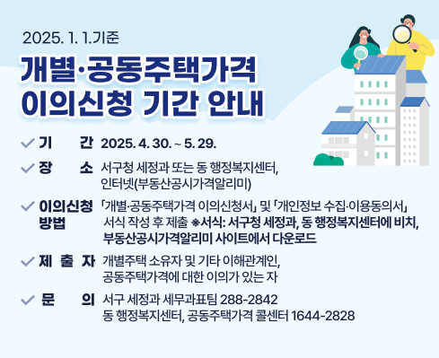2025. 1. 1.기준 개별·공동주택가격 이의신청 기간 안내
기간: 2025. 4. 30. ∼ 5. 29.
장소: 서구청 세정과 또는 동 행정복지센터, 인터넷(부동산공시가격알리미)
이의신청 방법: 「개별·공동주택가격 이의신청서」 및 「개인정보 수집‧·이용동의서」 서식작성 후 제출
서식: 서구청 세정과, 동 행정복지센터에 비치, 부동산공시가격알리미 사이트에서 다운로드
제출자: 개별주택 소유자 및 기타 이해관계인, 공동주택가격에 대한 이의가 있는 자
문의: 서구 세정과 세무과표팀(288-2842),  동 행정복지센터, 공동주택가격 콜센터(1644-2828)