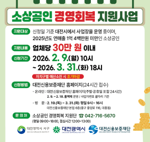 대전광역시 소상공인 경영회복 지원사업 안내
 1. 지원대상: 공고일 기준 대전광역시에서 사업장 운영 중이고, 
             전년도 매출액이 1억 4백만 원 미만인 소상공인
 2. 지원내용: 업체당 30만원 지원
 3. 신청기간: 2026. 2. 9.(월) ~ 3. 31.(화) (2주간 홀짝제)
 4. 신청방법: 대전신용보증재단 홈페이지 / 온라인 24시간 접수
 5. 문 의 처: 대전신용보증재단 (☎ 042-716-5670)
   ※ 기타 자세한 사항은 공고문 참고