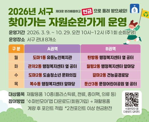 2026년 서구 제대로 분리배출하고 현금으로 돌려 받으세요!
찾아가는 자원순환가게 운영
운영기간 2026. 3. 9. ~ 10. 29. 오전 10시~12시 (주 1회 순회운영)
운영장소 서구 관내 8개소

구분	A권역	B권역
월	도마1동 유동노인복지관	탄방동 행정복지센터 옆 공터
화	관저2동 행정복지센터 옆 공터	월평2동 행정복지센터 옆 마당
수	도마2동 도솔청소년 문화의집	갈마2동 건농골경로당
목	복수동 행정복지센터 앞마당	둔산3동 문정어린이공원 옆 공터
대상품목 재활용품 10종(플라스틱류, 캔류, 종이팩, 의류 등)
참여방법 ‘수퍼빈모아’ 앱 다운로드(회원가입) → 재활용품 계량 후 포인트 적립 *2천포인트 이상 현금환전

[수퍼빈모아 앱 다운로드 QR코드]