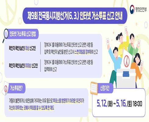제9회 전국동시지방선거(6.3.) 인터넷 거소투표 신고 안내
- 신청기간: 2026. 5. 12. ~ 5. 16. 18:00
- 확인자 확인(날인) 대상 신고인: '정부24'를 이용하여 거소투표 인터넷 신고 관련 사항 등 입력 및 확인자 날인을 받은 신고서 스캔 파일을 첨부하여 신고
- 확인자 확인(날인) 미대상 신고인: '정부24'를 이용하여 거소투표 인터넷 신고 관련 사항 등 입력하여 신고