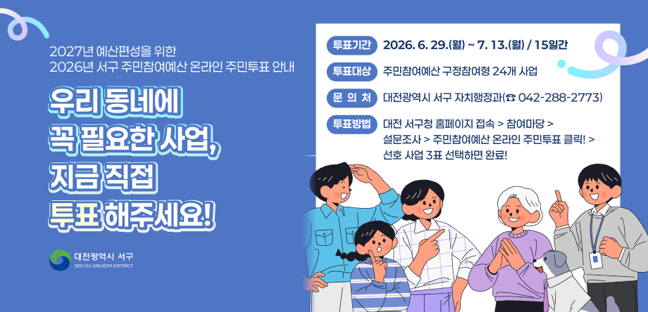 2027년 예산편성을 위한
2026년 서구 주민참여예산 온라인 주민투표 안내
우리 동네에 꼭 필요한 사업, 지금 직접 투표해주세요!
대전광역시 서구
SEO-GU DAEJEON DISTRICT
투표기간 2026. 6. 29.(월) ~ 7. 13.(월) / 15일간
투표대상 주민참여예산 구정참여형 24개 사업
문의처 대전광역시 서구 자치행정과(042-288-2773)
투표방법 대전 서구청 홈페이지 접속 참여마당 설문조사 주민참여예산 온라인 주민투표 클릭! 선호 사업 3표 선택하면 완료!