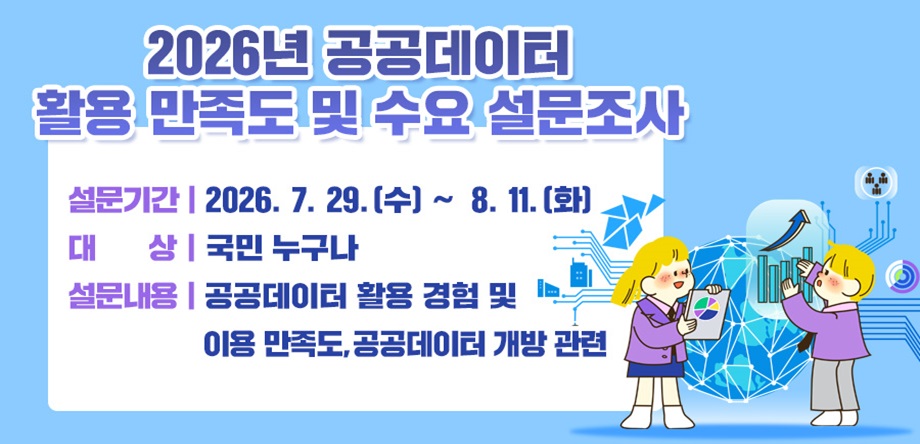 2026년 공공데이터 활용 만족도 및 수요 설문조사
- 설문기간: 2026.7.29.(수) ~ 8.11.(화)
- 대상: 국민 누구나
- 설문내용: 공공데이터 활용 경험 및 이용 만족도,