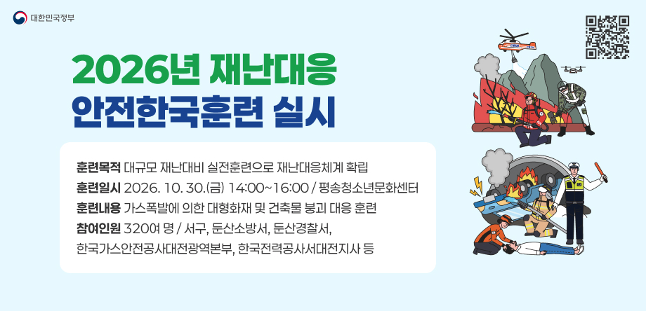 2026년 재난대응 안전한국훈련 실시
훈련목적: 대규모 재난대비 실전훈련으로 재난대응체계 확립
훈련일시: 2026. 10. 30.(금) 14:00~16:00 / 평송청소년문화센터
훈련내용: 가스폭발에 의한 대형화재 및 건축물 붕괴 대응 훈련
참여인원: 320여 명 / 서구, 둔산소방서, 둔산경찰서, 한국가스안전공사대전광역본부, 한국전력공사서대전지사 등